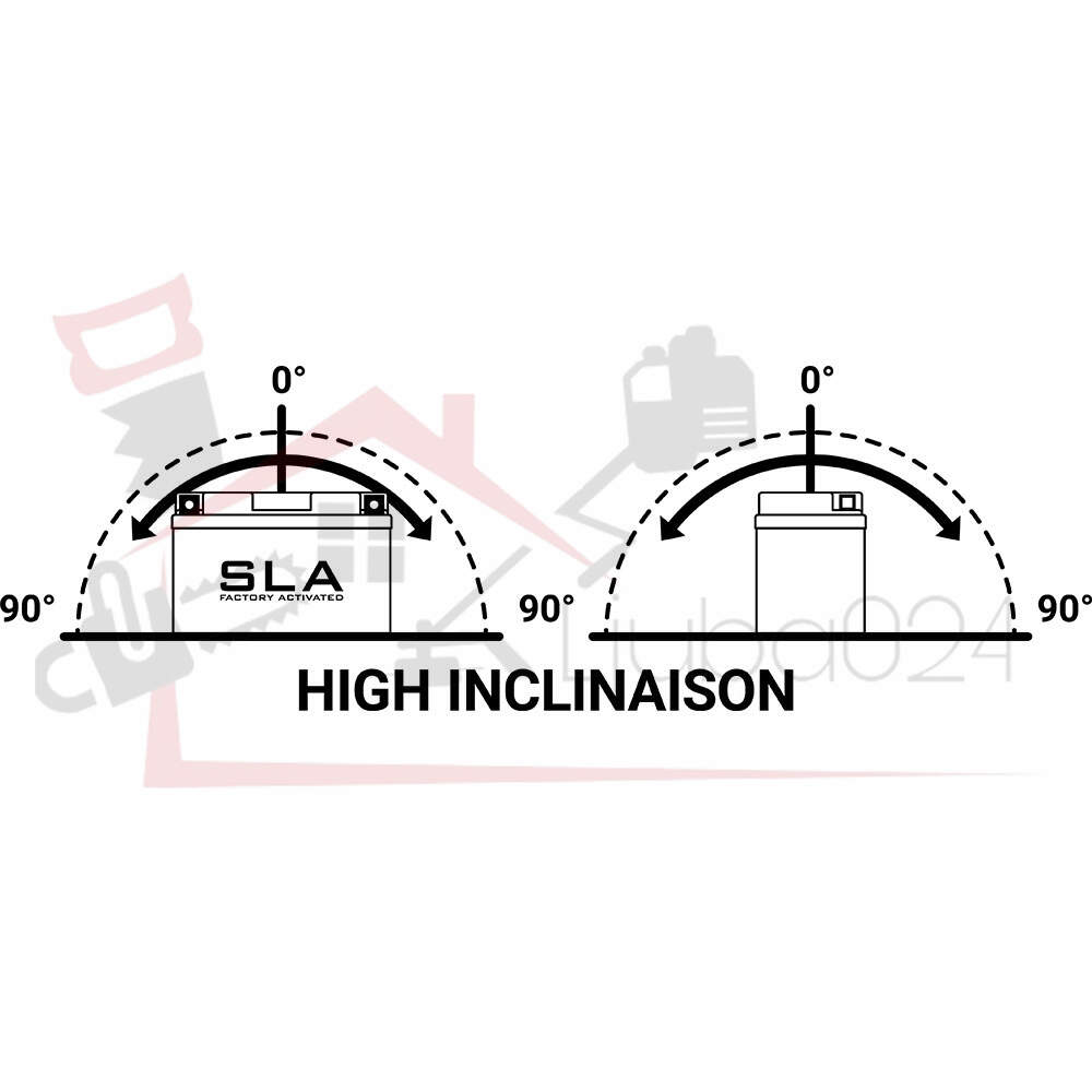 Akumulator baterija bs 28ah sla desni plus ( 195x125x176 )